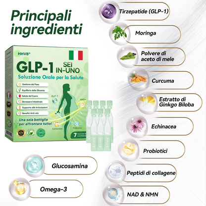🎁 𝐇𝐇𝑽𝑩® Solo 10 confezioni rimaste! Approfitta ora del -30% di sconto esclusivo! Raccomandato dagli endocrinologi: 4–6 confezioni aiutano a mantenere il peso e prevenire l’effetto yo-yo. 📅 Ultima occasione prima della fine dell’anno, non perderla!