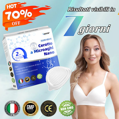 【𝙐𝙡𝙩𝙞𝙢𝙤 𝙂𝙞𝙤𝙧𝙣𝙤 𝙙𝙞 𝙋𝙧𝙤𝙢𝙤𝙯𝙞𝙤𝙣𝙚 - 70% 𝘿𝙄 𝙎𝘾𝙊𝙉𝙏𝙊💎💎】𝐇𝐇𝐕𝐁® 𝙋𝙖𝙣𝙣𝙚𝙡𝙡𝙤 𝙖 𝙈𝙞𝙘𝙧𝙤𝙖𝙜𝙝𝙞 𝙉𝙖𝙣𝙤 𝙘𝙤𝙣 𝙉𝙄𝘿𝘿𝙆-𝙏𝙞𝙧𝙯𝙚𝙥𝙖𝙩𝙞𝙙𝙚 👨‍⚕️（𝙉𝙚𝙨𝙨𝙪𝙣 𝙙𝙤𝙡𝙤𝙧𝙚, 𝙍𝙞𝙡𝙖𝙨𝙘𝙞𝙤 24/7 | 𝙋𝙚𝙧𝙙𝙞 𝙛𝙞𝙣𝙤 𝙖 10 𝐤𝐠 𝙑𝙀𝙇𝙊𝘾𝙀𝙈𝙀𝙉𝙏𝙀 | 𝙍𝙞𝙙𝙪𝙯𝙞 𝙞 𝙩𝙞𝙫𝙚𝙡𝙡𝙞 𝙙𝙞 𝙯𝙪𝙘𝙘𝙝𝙚𝙧𝙤 𝙛𝙞𝙣𝙤 𝙖𝙡 90%）