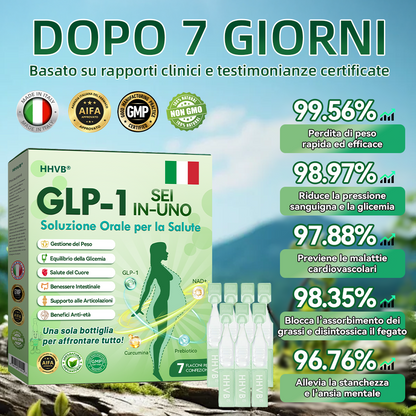 🎁 𝐇𝐇𝑽𝑩® Solo 10 confezioni rimaste! Approfitta ora del -30% di sconto esclusivo! Raccomandato dagli endocrinologi: 4–6 confezioni aiutano a mantenere il peso e prevenire l’effetto yo-yo. 📅 Ultima occasione prima della fine dell’anno, non perderla!