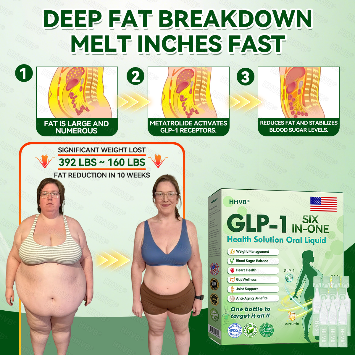 🇺🇸𝑶𝒇𝒇𝒊𝒄𝒊𝒂𝒍 𝑺𝒕𝒐𝒓𝒆  | 𝑯𝑯𝑽𝑩®🎁🎁𝐺𝐿𝑃-𝟏  𝑺𝑰𝑿 𝑰𝑵-𝑶𝑵𝑬 𝑯𝒆𝒂𝒍𝒕𝒉 𝑺𝒐𝒍𝒖𝒕𝒊𝒐𝒏 𝑶𝒓𝒂𝒍 𝑳𝒊𝒒𝒖𝒊𝒅  (𝐉𝐮𝐬𝐭 𝐨𝐧𝐜𝐞 𝐚 𝐝𝐚𝐲, 𝐯𝐢𝐬𝐢𝐛𝐥𝐞 𝐜𝐡𝐚𝐧𝐠𝐞𝐬 𝐢𝐧 𝟕 𝐝𝐚𝐲𝐬） ✅ 𝐅𝐨𝐫 𝐨𝐛𝐞𝐬𝐢𝐭𝐲, 𝐜𝐚𝐫𝐝𝐢𝐨𝐯𝐚𝐬𝐜𝐮𝐥𝐚𝐫 𝐡𝐞𝐚𝐥𝐭𝐡, 𝐝𝐢𝐚𝐛𝐞𝐭𝐞𝐬, 𝐬𝐥𝐞𝐞𝐩 𝐚𝐩𝐧𝐞𝐚, 𝐣𝐨𝐢𝐧𝐭 𝐢𝐬𝐬𝐮𝐞𝐬, 𝐚𝐧𝐝 𝐦𝐨𝐫𝐞