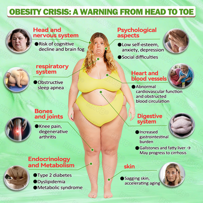 🇺🇸𝑶𝒇𝒇𝒊𝒄𝒊𝒂𝒍 𝑺𝒕𝒐𝒓𝒆  | 𝑯𝑯𝑽𝑩®🎁🎁𝐺𝐿𝑃-𝟏  𝑺𝑰𝑿 𝑰𝑵-𝑶𝑵𝑬 𝑯𝒆𝒂𝒍𝒕𝒉 𝑺𝒐𝒍𝒖𝒕𝒊𝒐𝒏 𝑶𝒓𝒂𝒍 𝑳𝒊𝒒𝒖𝒊𝒅  (𝐉𝐮𝐬𝐭 𝐨𝐧𝐜𝐞 𝐚 𝐝𝐚𝐲, 𝐯𝐢𝐬𝐢𝐛𝐥𝐞 𝐜𝐡𝐚𝐧𝐠𝐞𝐬 𝐢𝐧 𝟕 𝐝𝐚𝐲𝐬） ✅ 𝐅𝐨𝐫 𝐨𝐛𝐞𝐬𝐢𝐭𝐲, 𝐜𝐚𝐫𝐝𝐢𝐨𝐯𝐚𝐬𝐜𝐮𝐥𝐚𝐫 𝐡𝐞𝐚𝐥𝐭𝐡, 𝐝𝐢𝐚𝐛𝐞𝐭𝐞𝐬, 𝐬𝐥𝐞𝐞𝐩 𝐚𝐩𝐧𝐞𝐚, 𝐣𝐨𝐢𝐧𝐭 𝐢𝐬𝐬𝐮𝐞𝐬, 𝐚𝐧𝐝 𝐦𝐨𝐫𝐞