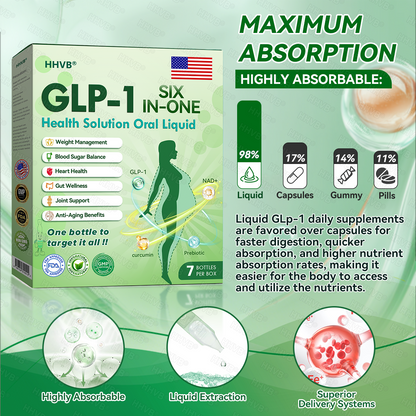 🇺🇸𝑶𝒇𝒇𝒊𝒄𝒊𝒂𝒍 𝑺𝒕𝒐𝒓𝒆  | 𝑯𝑯𝑽𝑩®🎁🎁𝐺𝐿𝑃-𝟏  𝑺𝑰𝑿 𝑰𝑵-𝑶𝑵𝑬 𝑯𝒆𝒂𝒍𝒕𝒉 𝑺𝒐𝒍𝒖𝒕𝒊𝒐𝒏 𝑶𝒓𝒂𝒍 𝑳𝒊𝒒𝒖𝒊𝒅  (𝐉𝐮𝐬𝐭 𝐨𝐧𝐜𝐞 𝐚 𝐝𝐚𝐲, 𝐯𝐢𝐬𝐢𝐛𝐥𝐞 𝐜𝐡𝐚𝐧𝐠𝐞𝐬 𝐢𝐧 𝟕 𝐝𝐚𝐲𝐬） ✅ 𝐅𝐨𝐫 𝐨𝐛𝐞𝐬𝐢𝐭𝐲, 𝐜𝐚𝐫𝐝𝐢𝐨𝐯𝐚𝐬𝐜𝐮𝐥𝐚𝐫 𝐡𝐞𝐚𝐥𝐭𝐡, 𝐝𝐢𝐚𝐛𝐞𝐭𝐞𝐬, 𝐬𝐥𝐞𝐞𝐩 𝐚𝐩𝐧𝐞𝐚, 𝐣𝐨𝐢𝐧𝐭 𝐢𝐬𝐬𝐮𝐞𝐬, 𝐚𝐧𝐝 𝐦𝐨𝐫𝐞