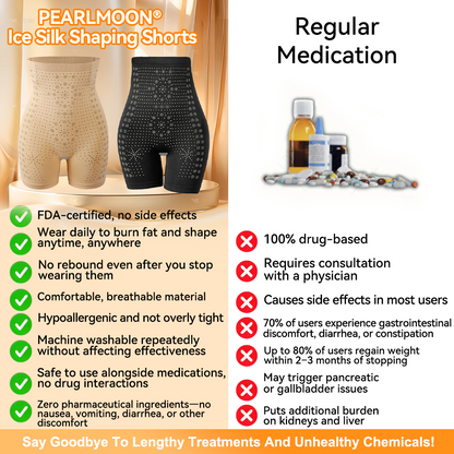 𝑷𝑬𝑨𝑹𝑳𝑴𝑶𝑶𝐍® 𝑰𝒄𝒆 𝑺𝒊𝒍𝒌 𝑰𝒐𝒏-𝑭𝒊𝒃𝒆𝒓 𝑹𝒆𝒑𝒂𝒊𝒓 𝑺𝒉𝒂𝒑𝒊𝒏𝒈 𝑺𝒉𝒐𝐫𝐭𝐬 👨‍⚕️𝐅𝐚𝐭 𝐛𝐮𝐫𝐧𝐢𝐧𝐠, 𝐬𝐤𝐢𝐧 𝐭𝐢𝐠𝐡𝐭𝐞𝐧𝐢𝐧𝐠, 𝐩𝐫𝐨𝐦𝐨𝐭𝐢𝐧𝐠 𝐜𝐢𝐫𝐜𝐮𝐥𝐚𝐭𝐢𝐨𝐧 & 𝐥𝐲𝐦𝐩𝐡𝐚𝐭𝐢𝐜 𝐝𝐫𝐚𝐢𝐧𝐚𝐠𝐞 𝐟𝐨𝐫 𝐡𝐨𝐥𝐢𝐬𝐭𝐢𝐜 𝐡𝐞𝐚𝐥𝐭𝐡