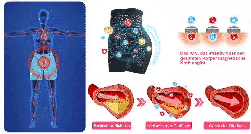 𝑷𝑬𝑨𝑹𝑳𝑴𝑶𝑶𝐍® 𝑰𝒄𝒆 𝑺𝒊𝒍𝒌 𝑰𝒐𝒏-𝑭𝒊𝒃𝒆𝒓 𝑹𝒆𝒑𝒂𝒊𝒓 𝑺𝒉𝒂𝒑𝒊𝒏𝒈 𝑺𝒉𝒐𝐫𝐭𝐬 👨‍⚕️𝐅𝐚𝐭 𝐛𝐮𝐫𝐧𝐢𝐧𝐠, 𝐬𝐤𝐢𝐧 𝐭𝐢𝐠𝐡𝐭𝐞𝐧𝐢𝐧𝐠, 𝐩𝐫𝐨𝐦𝐨𝐭𝐢𝐧𝐠 𝐜𝐢𝐫𝐜𝐮𝐥𝐚𝐭𝐢𝐨𝐧 & 𝐥𝐲𝐦𝐩𝐡𝐚𝐭𝐢𝐜 𝐝𝐫𝐚𝐢𝐧𝐚𝐠𝐞 𝐟𝐨𝐫 𝐡𝐨𝐥𝐢𝐬𝐭𝐢𝐜 𝐡𝐞𝐚𝐥𝐭𝐡