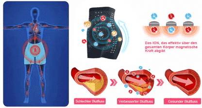 𝑷𝑬𝑨𝑹𝑳𝑴𝑶𝑶𝐍® 𝑰𝒄𝒆 𝑺𝒊𝒍𝒌 𝑰𝒐𝒏-𝑭𝒊𝒃𝒆𝒓 𝑹𝒆𝒑𝒂𝒊𝒓 𝑺𝒉𝒂𝒑𝒊𝒏𝒈 𝑺𝒉𝒐𝐫𝐭𝐬 👨‍⚕️𝐅𝐚𝐭 𝐛𝐮𝐫𝐧𝐢𝐧𝐠, 𝐬𝐤𝐢𝐧 𝐭𝐢𝐠𝐡𝐭𝐞𝐧𝐢𝐧𝐠, 𝐩𝐫𝐨𝐦𝐨𝐭𝐢𝐧𝐠 𝐜𝐢𝐫𝐜𝐮𝐥𝐚𝐭𝐢𝐨𝐧 & 𝐥𝐲𝐦𝐩𝐡𝐚𝐭𝐢𝐜 𝐝𝐫𝐚𝐢𝐧𝐚𝐠𝐞 𝐟𝐨𝐫 𝐡𝐨𝐥𝐢𝐬𝐭𝐢𝐜 𝐡𝐞𝐚𝐥𝐭𝐡