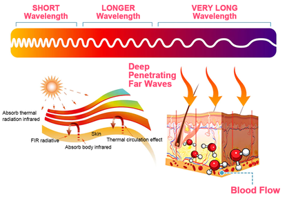 𝑷𝑬𝑨𝑹𝑳𝑴𝑶𝑶𝐍® 𝑰𝒄𝒆 𝑺𝒊𝒍𝒌 𝑰𝒐𝒏-𝑭𝒊𝒃𝒆𝒓 𝑹𝒆𝒑𝒂𝒊𝒓 𝑺𝒉𝒂𝒑𝒊𝒏𝒈 𝑺𝒉𝒐𝐫𝐭𝐬 👨‍⚕️𝐅𝐚𝐭 𝐛𝐮𝐫𝐧𝐢𝐧𝐠, 𝐬𝐤𝐢𝐧 𝐭𝐢𝐠𝐡𝐭𝐞𝐧𝐢𝐧𝐠, 𝐩𝐫𝐨𝐦𝐨𝐭𝐢𝐧𝐠 𝐜𝐢𝐫𝐜𝐮𝐥𝐚𝐭𝐢𝐨𝐧 & 𝐥𝐲𝐦𝐩𝐡𝐚𝐭𝐢𝐜 𝐝𝐫𝐚𝐢𝐧𝐚𝐠𝐞 𝐟𝐨𝐫 𝐡𝐨𝐥𝐢𝐬𝐭𝐢𝐜 𝐡𝐞𝐚𝐥𝐭𝐡